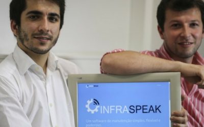 Infraspeak joins 500 Startups and lands investment from Caixa Capital