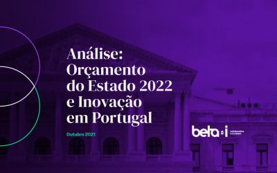 Orçamento de Estado e inovação: análise Beta-i